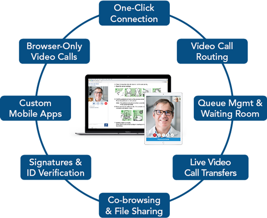 Features Wheel Patient Services 550x449